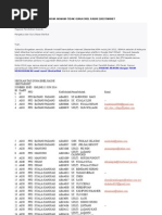 Yes ID Dan Password 1BestariNet