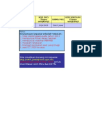 Borang Kosong Aduan Kerosakan Ict Sekolah 2014