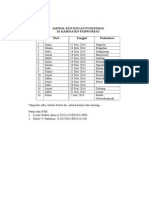 Jadwal Kunjungan Puskesmas