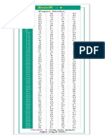 Apset 2014 KeyAPSET Answer Key 2015 | TS SET 2015 Answer Key Paper