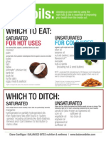 BalancedBites FatsAndOils