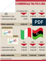 MV Export PDF