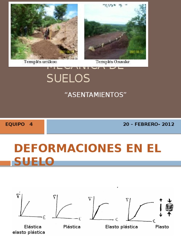 Mecánica de Suelos Mecánica de suelos Suelo