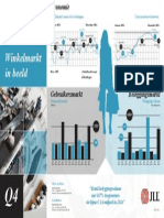 JLL Retail Q4 2014