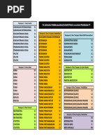 Capaian Pembelajaran Prodi LO - Jan 2014 PDF