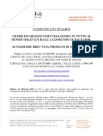 1oltre 190 Milioni Posti Di Lavoro in Tutto Il Mondo Rilevati Dall'algoritmo Di Face4job