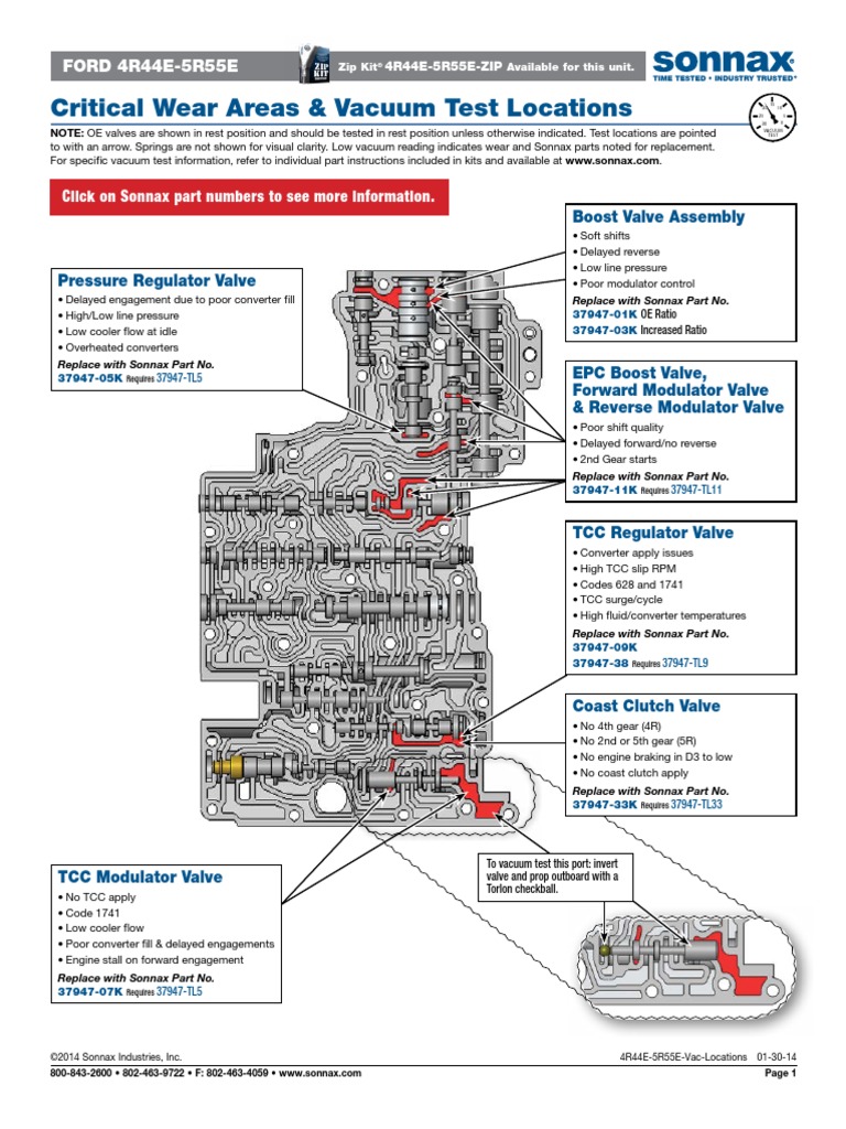 34 5r55e Solenoid Diagram - Wiring Diagram Niche