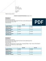 Package Rates 2015