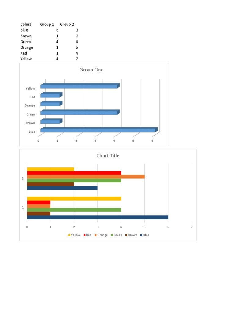 Color Preferences Analysis | PDF