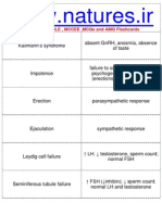 2500d1335984520 Goljan RR Pathology Based Flashcards PDF Download Endo PDF