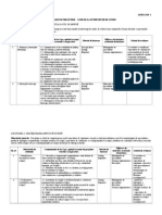 Sondor La Interventii de Sonda - Programe de Pregatire