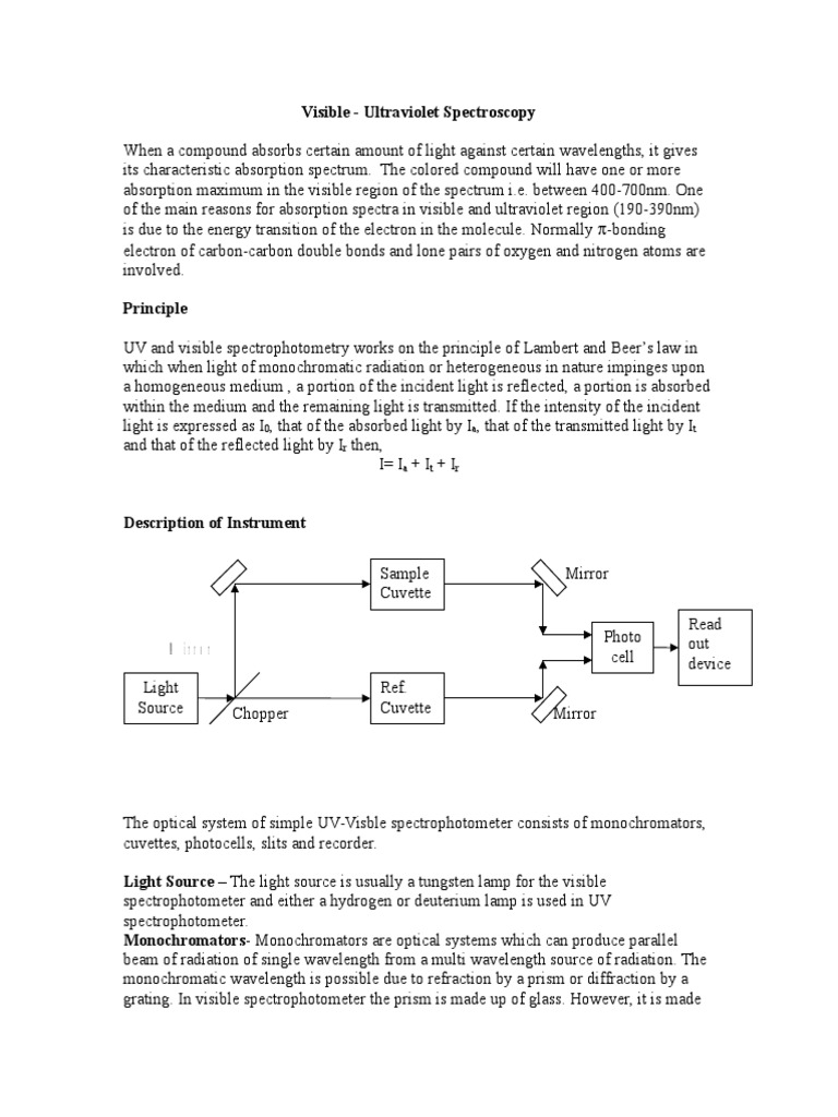 Spectroscopy Notes PDF UltravioletVisible Spectroscopy Spectrophotometry