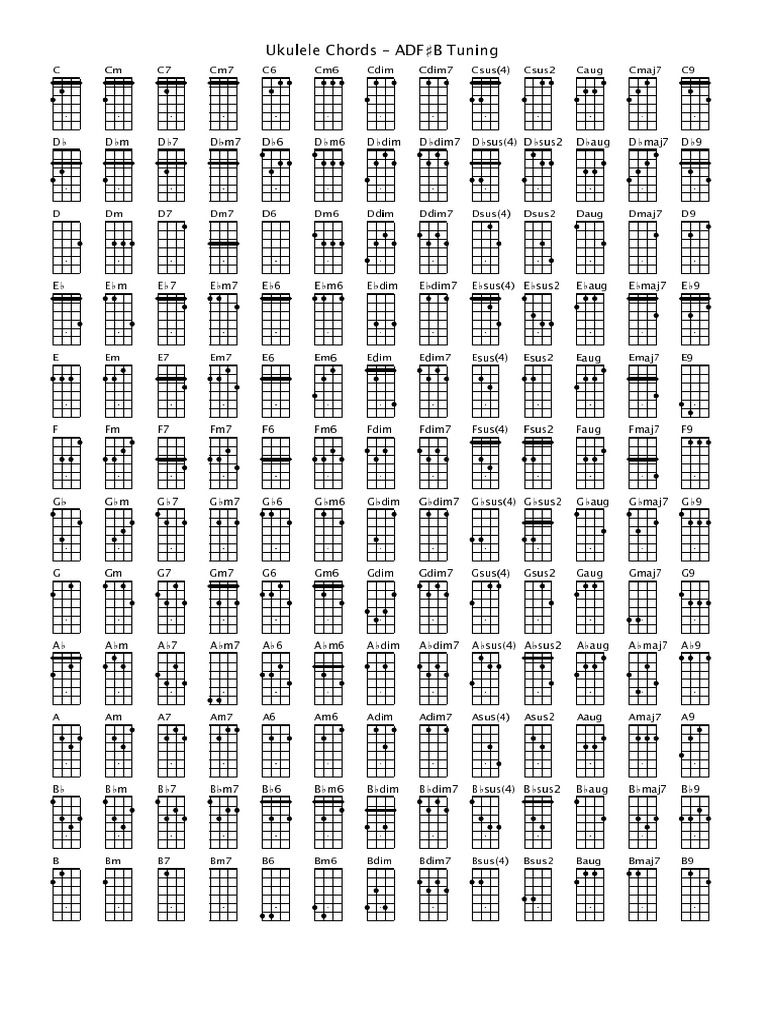 Ukulele Chords - ADF B Tuning | PDF | Language Arts & Discipline for Ukulele Chord Chart Printable Free