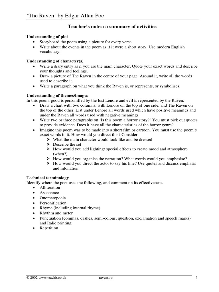 The Raven Poem Summary