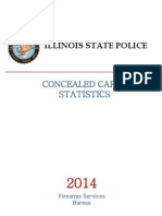 2014 ISP Concealed Carry
