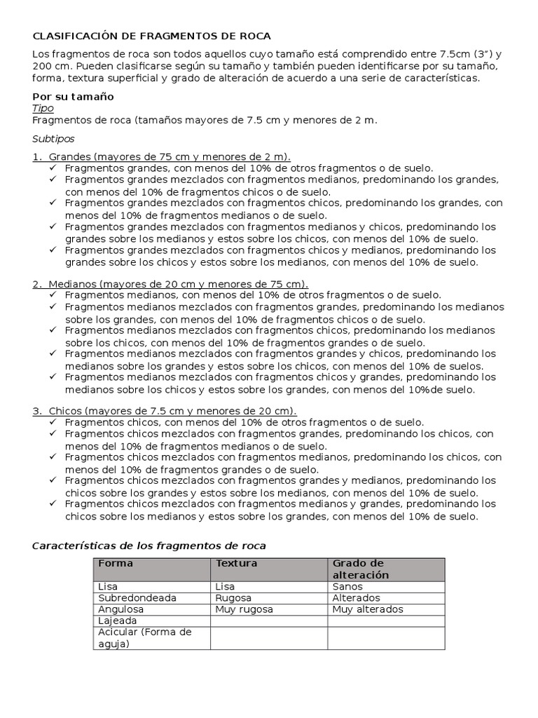 Clasificación de Fragmentos de Roca | PDF | Suelo | Roca (geología)
