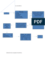 Calibración de Un Matraz Volumétrico y Pípeta Diagrama