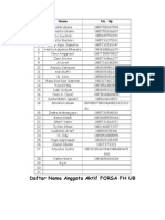 Daftar Nama Anggota FORSA FH UB