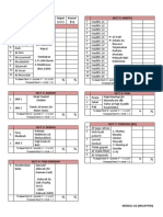 Penilaian Bahan MUAYYID