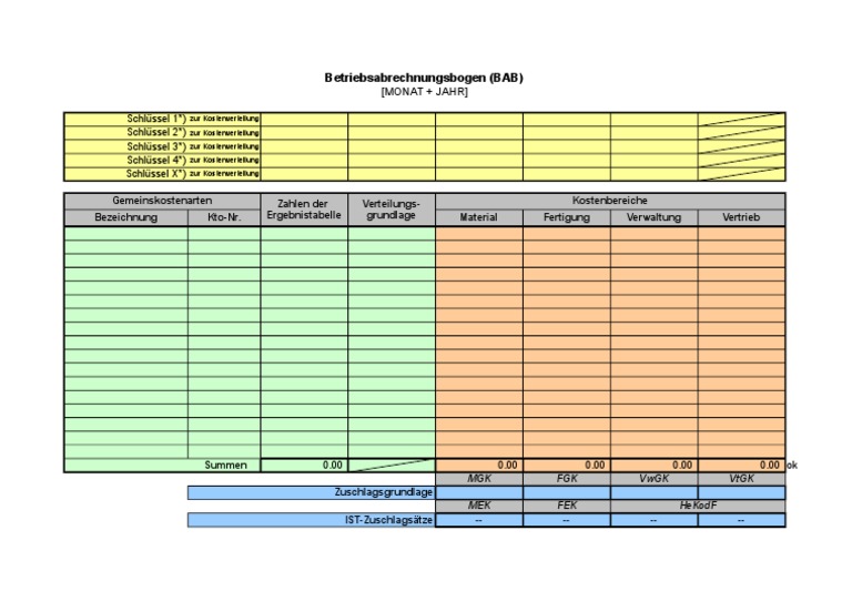 Betriebsabrechnungsbogen (BAB)