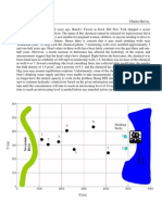 Groundwater modeling and chemical plume estimation