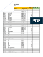 Form Orderan Gudang