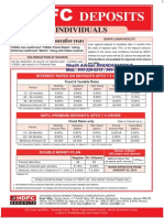 HDFC Deposits Double Money Plan Application Form for Individuals Contact Wealth Advisor Anandaraman @ 944-529-6519