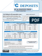 HDFC Fixed Deposits Application Form for TRUSTS & INSTITUTIONS Contact Wealth Advisor Anandaraman @ 944-529-6519