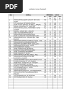 Surat Permohonan Parit Simen Pdf