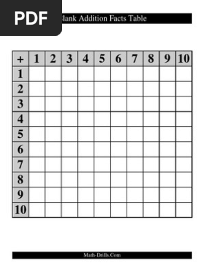 Add Table Blank