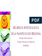 Secuencia Metodologica de La Planificacion Regional