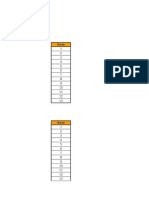 Carta de Gantt Clases