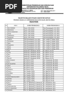 Balada Gubalan: Budaya Dan Fenomena Menikah Dini. Etnik Lampung ...