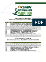2015 Fidelity Investments The Woodlands Marathon Pace Team Roster