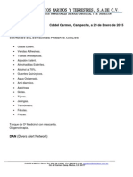 Lista de Botiquin Primeros Auxilios PDF