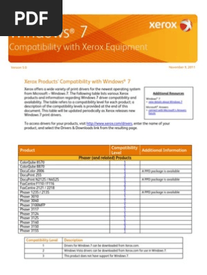 Xerox Win 7 Compatibility Image Scanner Windows 7