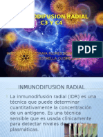 Inmunodifusion Radial