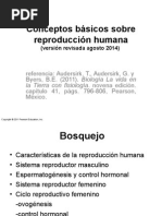Conceptos Basicos Sobre Reproduccion Humana Agosto 2014