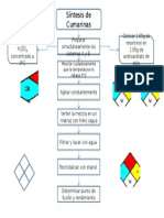 Diagrama de Sintesis de Cumarinas