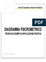 Diagramma Psicrometrico