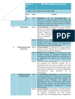 Cuadro Comparativo