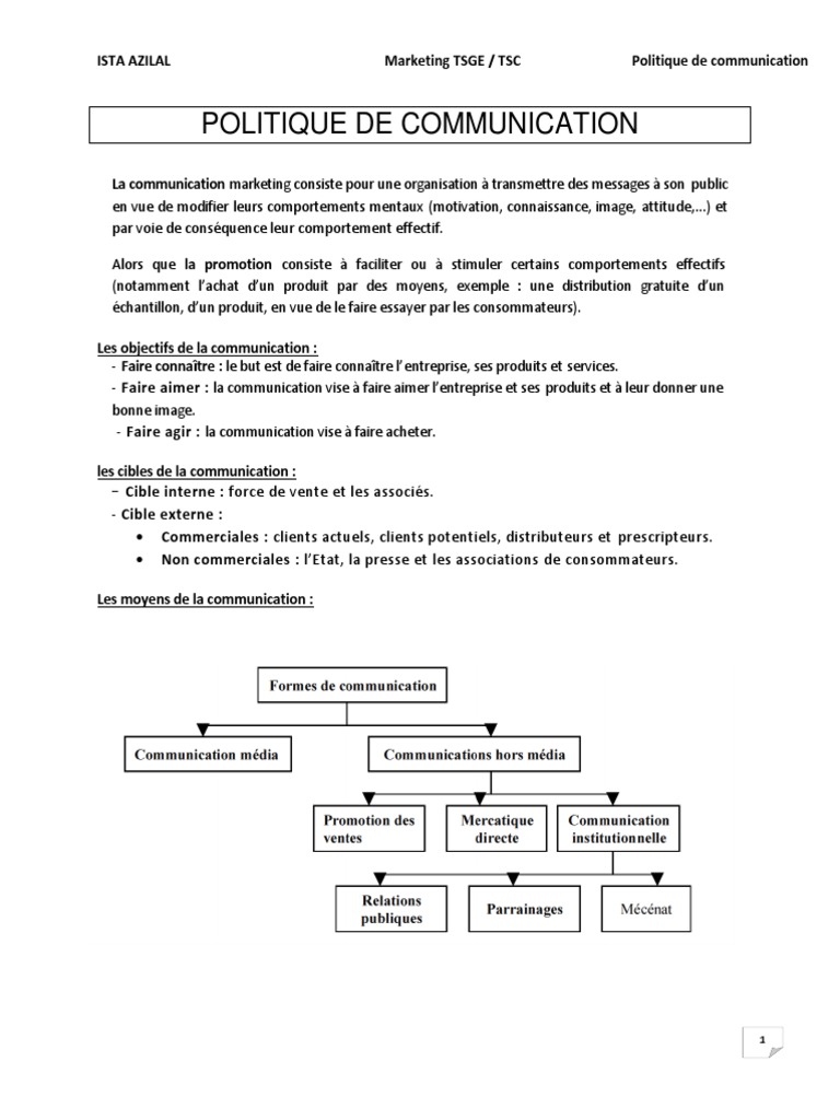 Strat gies De Communication Marketing PDF Marketing Direct Publicit 