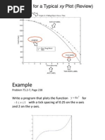 Nomenclature For A Typical Xy Plot (Review)