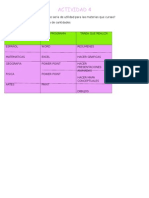 4. Tabla de Datos SOFTWARE