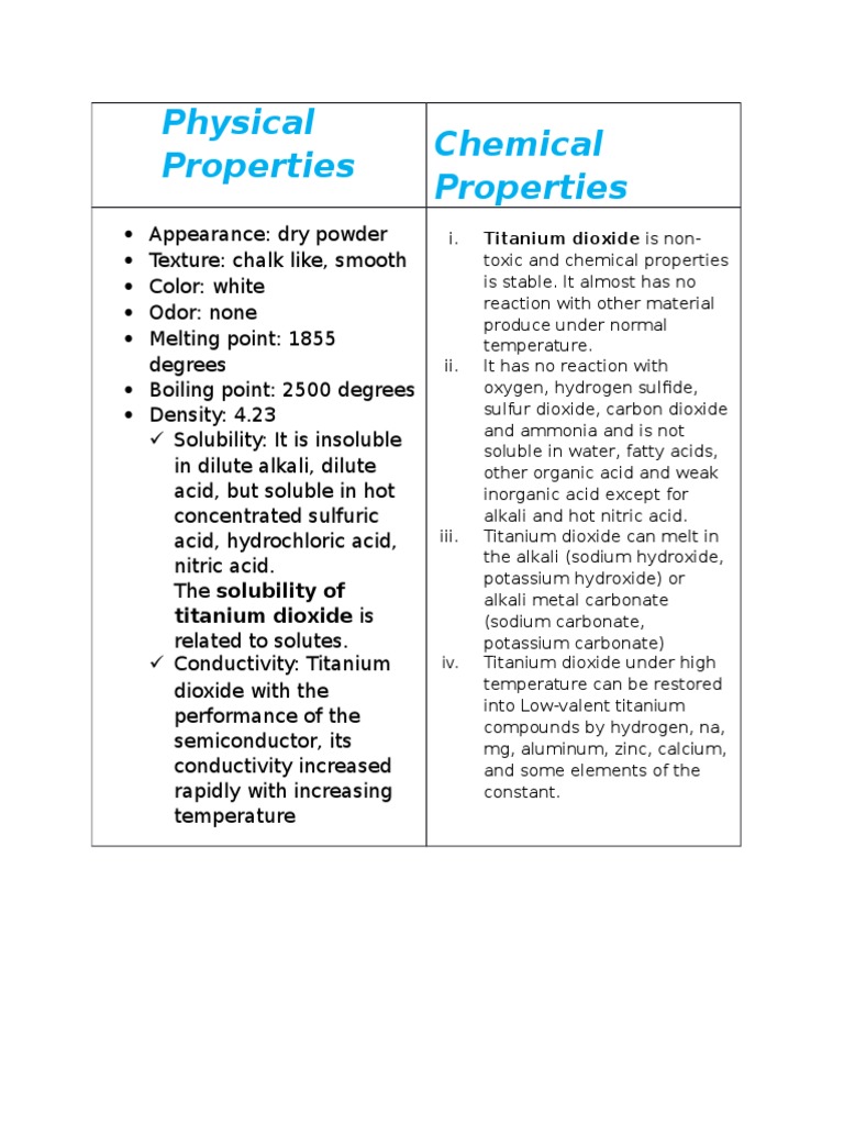 Titanium Dioxide Properties Guide | PDF | Cooking, Food & Wine ...