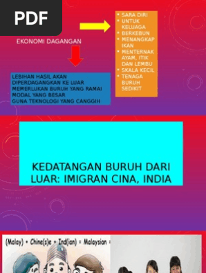 Bab 10 Sejarah Tingkatan 4 Pdf