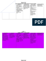 Plan de Área Edufisica 2do Grado