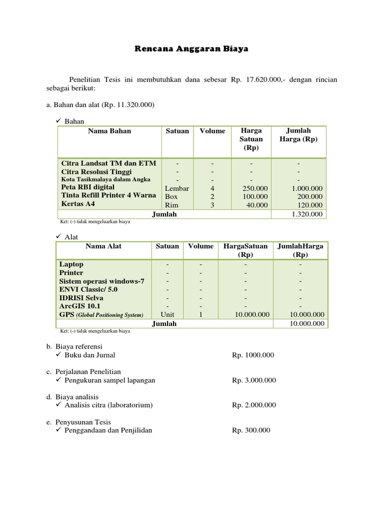 Rencana Anggaran Biaya