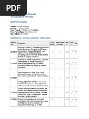 660 evaluation