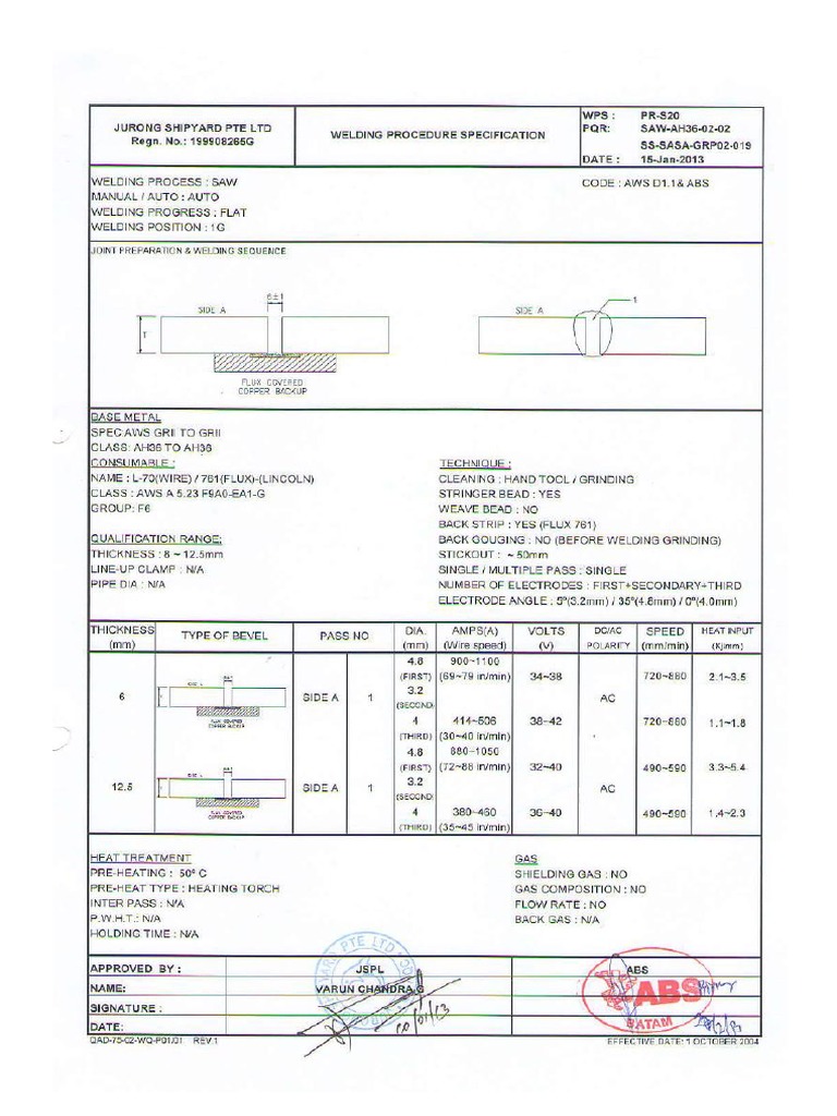 SAW WPS For Square Butt Weld | PDF | Home & Garden